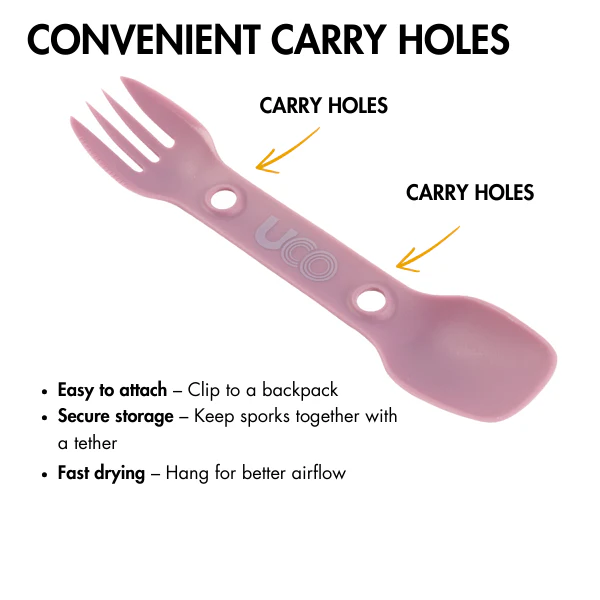 UTILITY SPORKS - Image 17