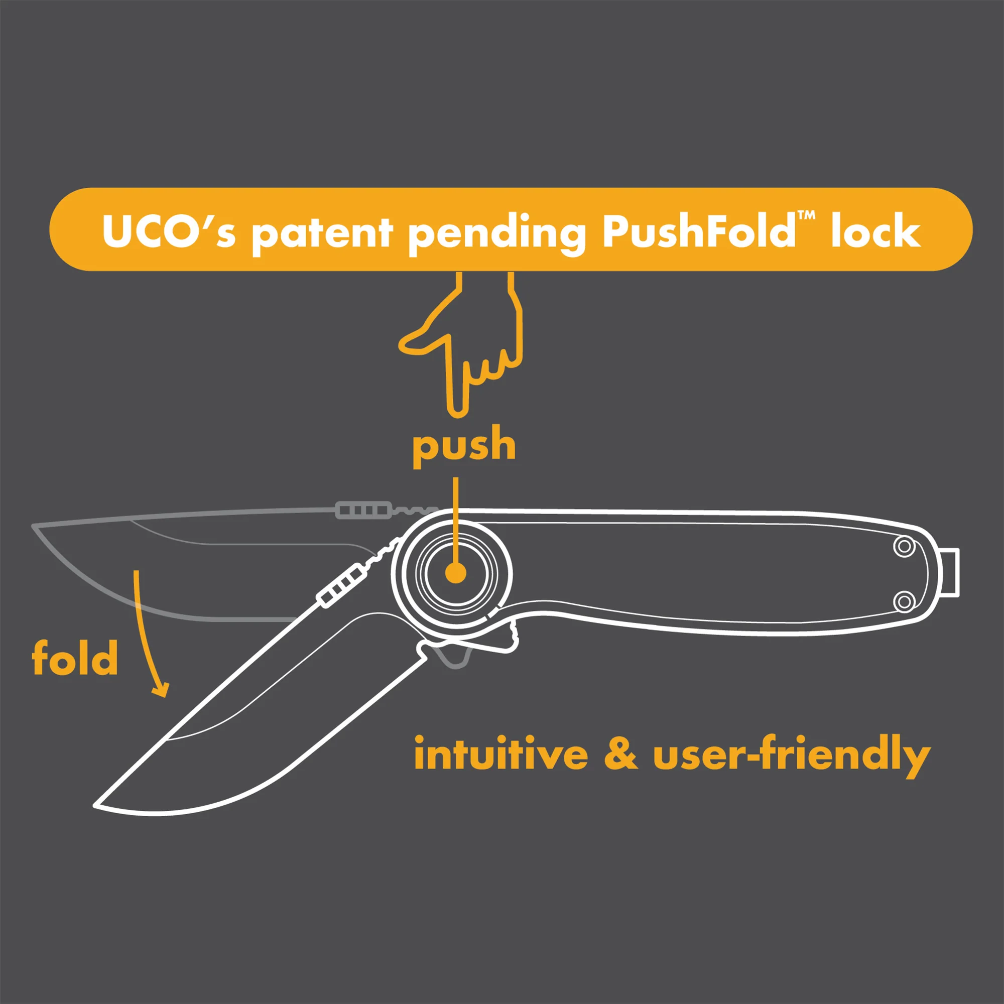 Whidbey™ Mini Pushfold™ Knife - Image 10